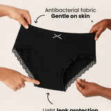 Antibacterial & Leak-Proof Knickers