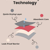 VIP Exclusive Offer - New Antibacterial and Leak Proof Knickers